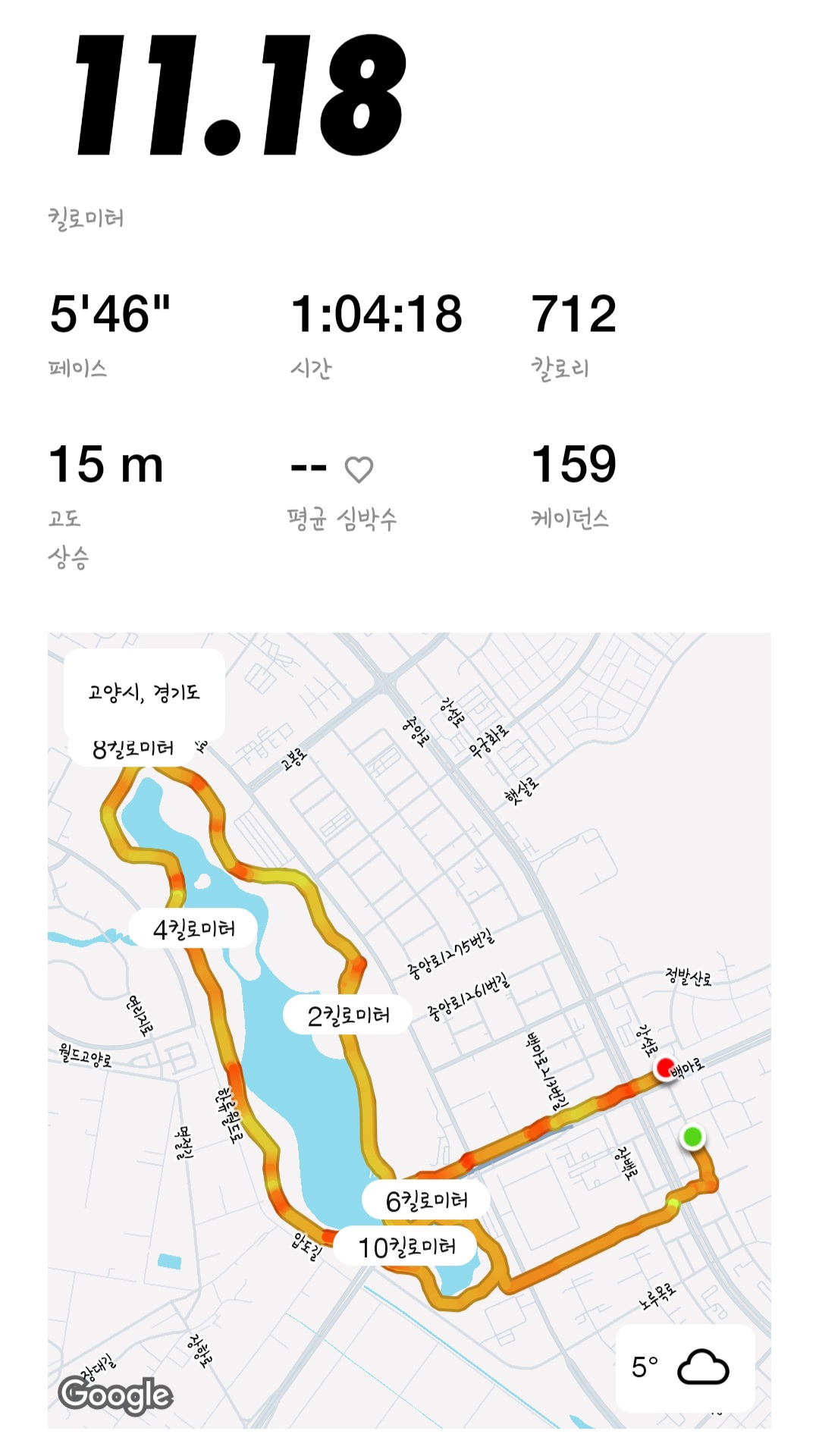 컨텐트 이미지